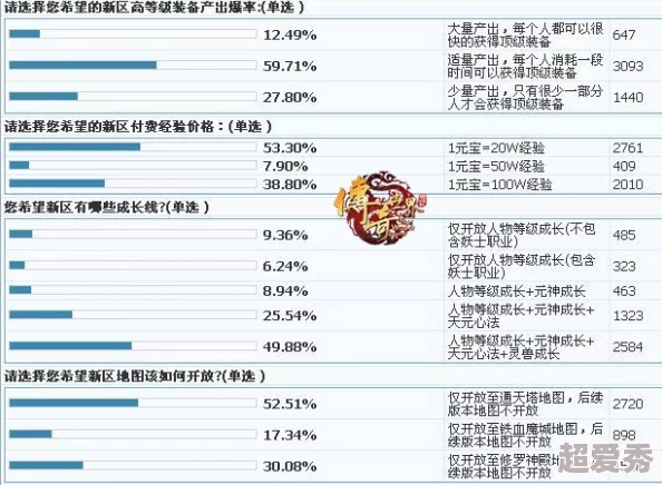 强取1 v1贰拾：最新动态揭示游戏机制更新与玩家反馈，期待新版本带来更多乐趣与挑战