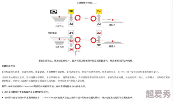 全面解析：哈普洛斯的获取方法与途径详解指南