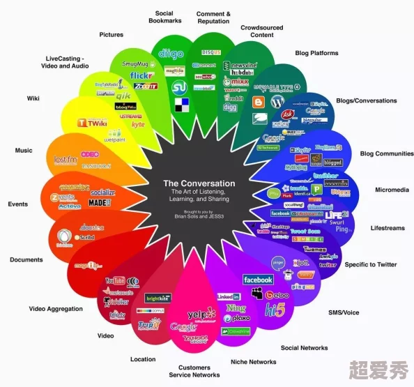 人人插人人看：网友纷纷表示，这种现象反映了社交媒体时代人们对互动的渴望与对个人隐私的忽视