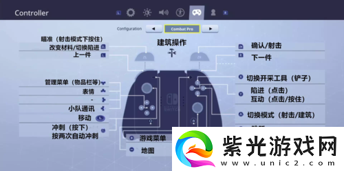 堡垒之夜手游操作秘籍：掌握按钮技巧-轻松吃鸡