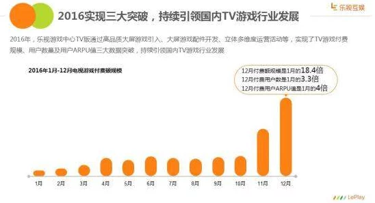 最新动态：tai9.tv平台推出全新功能，提升用户体验与内容互动性，引领在线娱乐新潮流