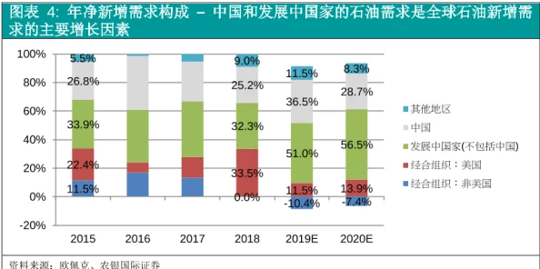 900V6美洲版和亚洲版的区别：从设计、配置到市场定位的全面分析与对比研究