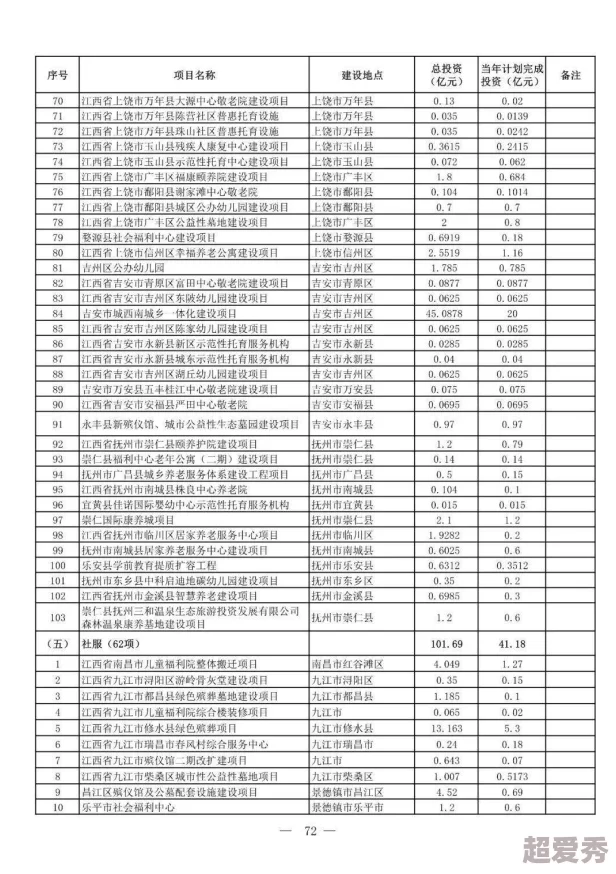 69围围围围鈪〩D19：最新进展揭示了项目的关键里程碑与未来发展方向，值得关注的动态不断涌现