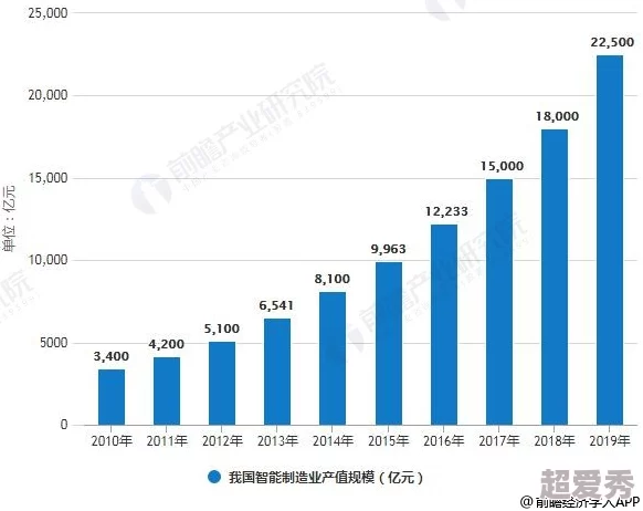 三巨头合演698：探讨全球经济格局变化对国际关系的影响与未来发展趋势分析