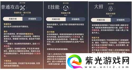 疯狂原始人乐师技能属性培养与分析