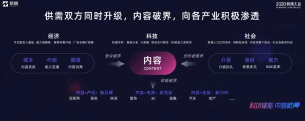 奇米一区二区：最新动态揭示了该平台在用户体验和内容创新方面的重大进展与未来发展方向