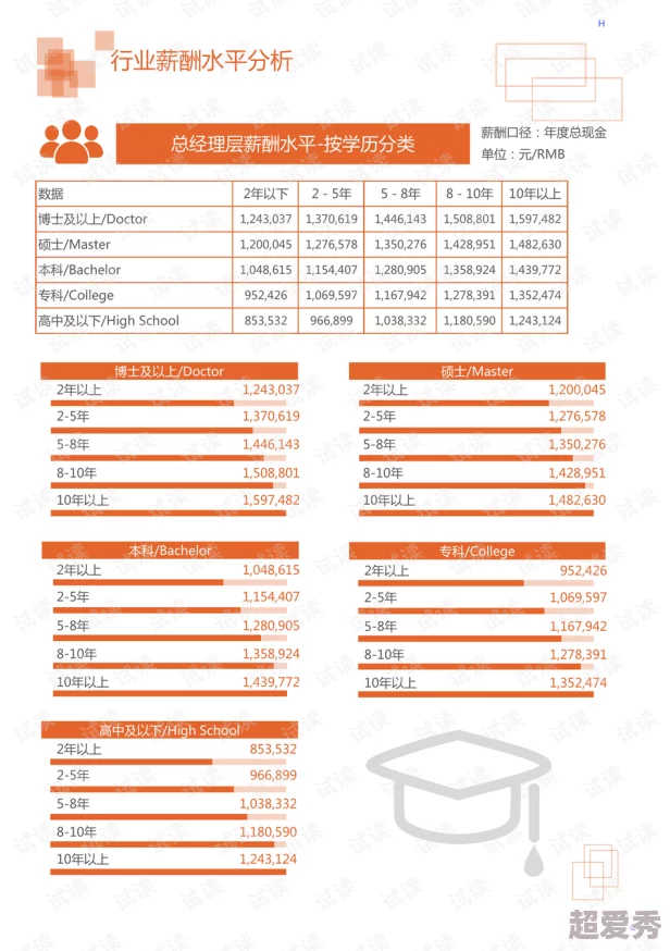 xp10204核心工厂：解析这一先进制造设施在现代工业中的重要性及其对技术创新的推动作用