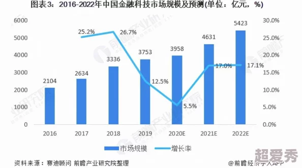 三巨头合演698：探讨全球经济格局变化对国际关系的影响与未来发展趋势分析