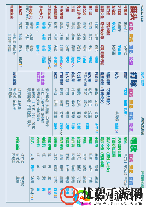 开心水族箱鱼高手攻略：进阶玩法详解与技巧分享全解析