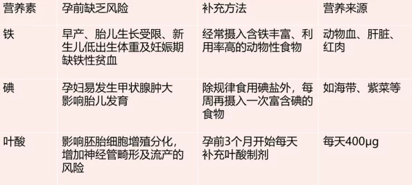 玉势宫交满足h：最新研究揭示其对女性健康的积极影响与潜在应用前景