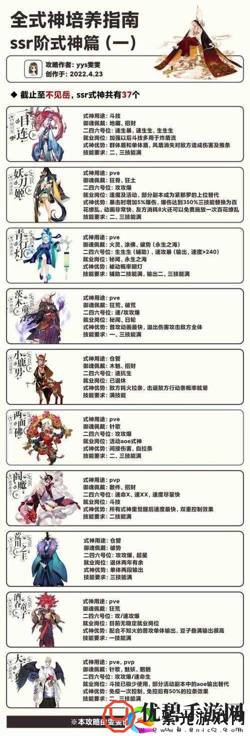 阴阳师式神委派