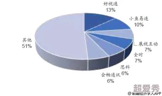 三巨头合演698：探讨全球经济格局变化对国际关系的影响与未来发展趋势分析