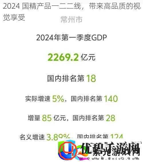 2024国精产品一二二线带来高品质的视觉享受