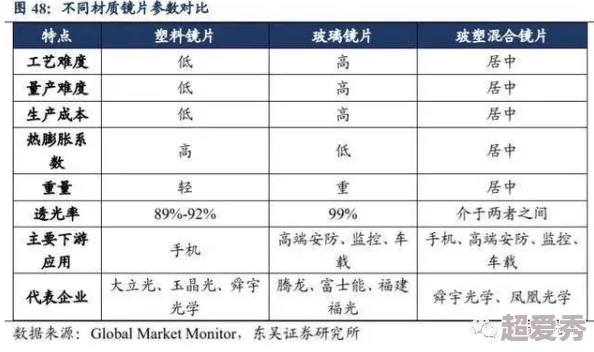 黄-色-三极片：新技术突破引发行业关注，未来应用前景广阔，市场反响热烈，专家解读其潜在影响力