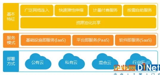 泛业商贸九幺9.1：全新产品线发布，助力企业数字化转型与市场拓展新机遇