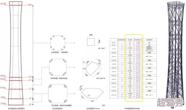 七日世界游戏内高效温控塔设计原理与详细建造方法指南