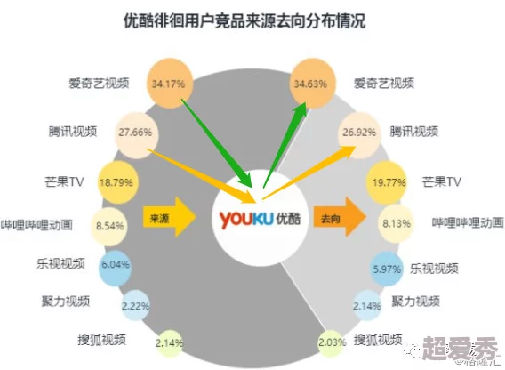 污视频网站在线：最新动态与用户反馈，探讨平台内容更新及用户体验提升的多重因素