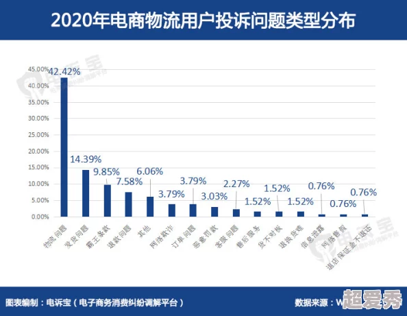 国产福利91精品一区二区：最新潮流趋势引领年轻消费市场，掀起热议与关注的风潮！