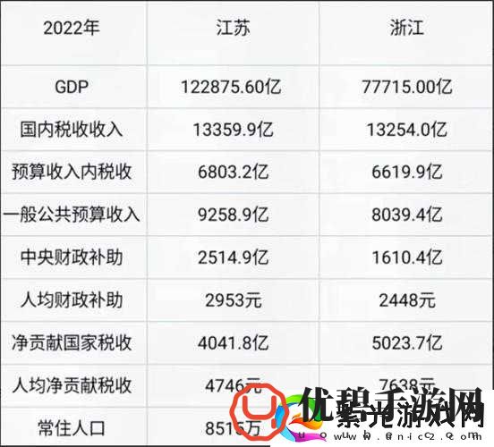 96 精产国品一二三区别：深入剖析其差异特点