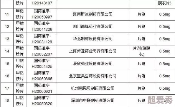 欧美b：最新动态揭示了其在全球市场中的影响力与发展趋势，值得关注的行业变化和未来前景分析