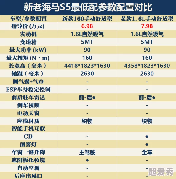 4虎换哪个网名了2024？分析他们的新选择对粉丝和市场的影响与意义