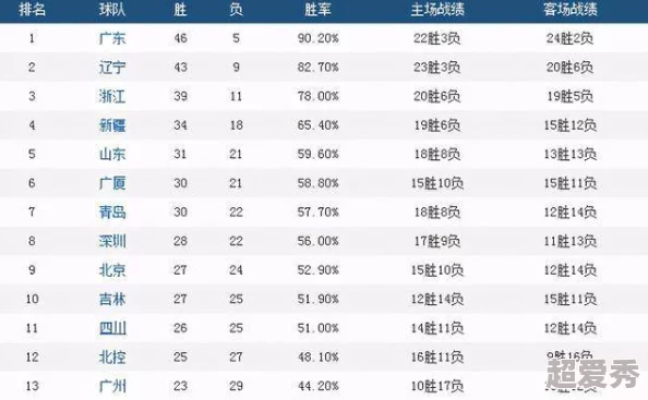 4虎换哪个网名了2024？分析他们的新选择对粉丝和市场的影响与意义