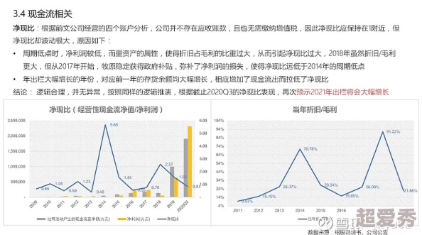 色偷偷综合网：最新动态揭示了行业内的变化与趋势，带你了解更多精彩内容和深度分析！