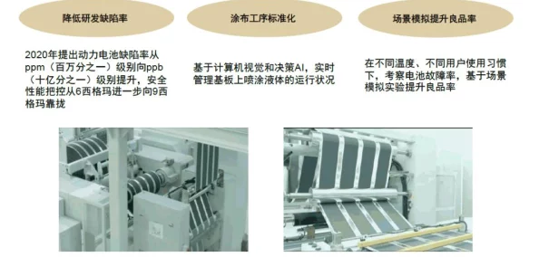 噗呲噗呲好快h：全球科技巨头发布最新AI技术，助力各行业数字化转型，引发热议与期待