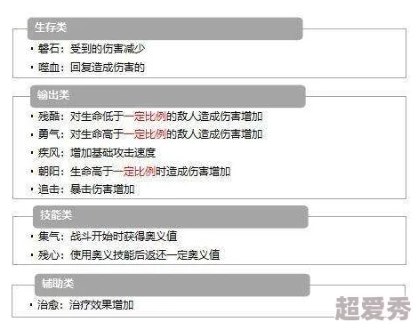 无法登陆游戏《执剑之刻》怎么办？频繁闪退原因及解决方案探究