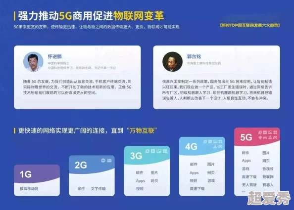 WWW.SSS：深入分析全球互联网的演变历程与未来发展趋势，揭示其对社会经济的深远影响与挑战