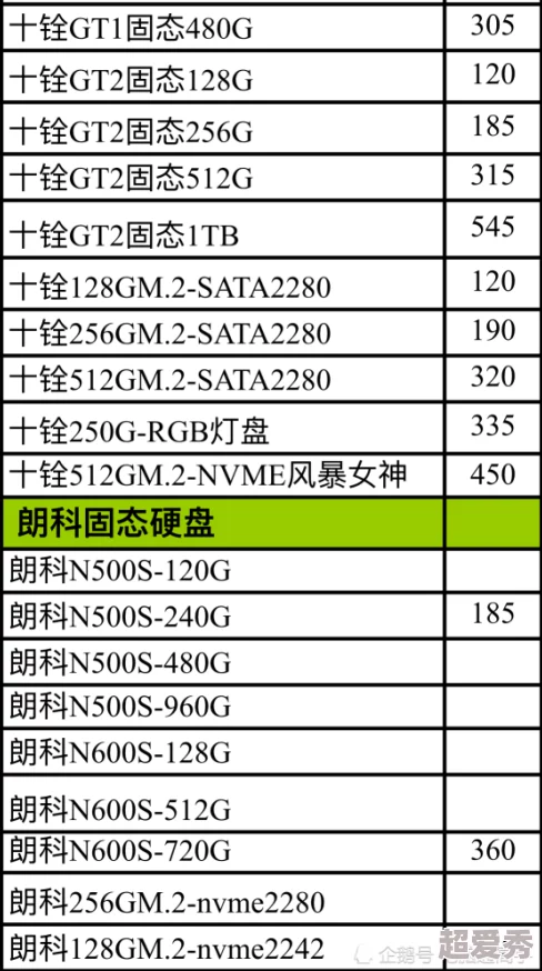 全面解析解限机配置需求：性能参数与硬件要求详细介绍