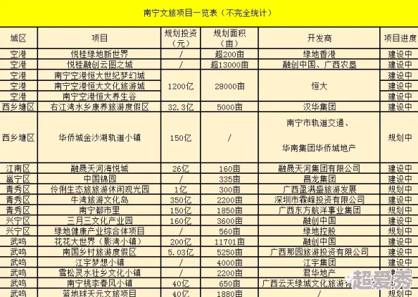 绣湖追溯之旅：详细攻略教你如何获取钥匙并顺利拿到唱片