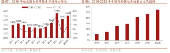 黄-色-三极片：新技术突破引发行业关注，未来应用前景广阔，市场反响热烈，专家解读其潜在影响力