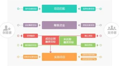 WWW.SSS：深入分析全球互联网的演变历程与未来发展趋势，揭示其对社会经济的深远影响与挑战