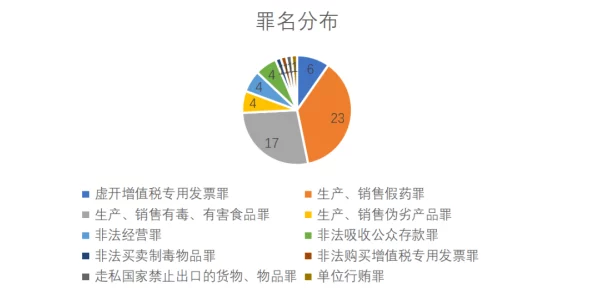 小蓝g钙202：最新研究成果揭示其在骨骼健康中的重要作用与应用前景分析