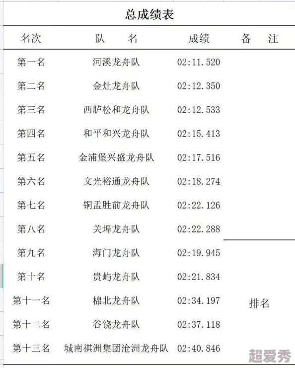 亚洲福利视频一区二区三区：最新动态与热门内容更新，尽享精彩视频体验与多样化选择！