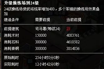 七日世界1.3版本温控塔材料全面升级表详细介绍与获取攻略