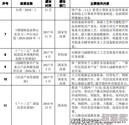 国产XXXXX天美传媒最新进展：新项目启动，市场反响热烈，未来发展前景广阔