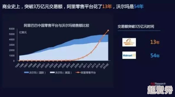 黄色一毛片：最新调查揭示其背后的产业链与社会影响，引发公众热议与关注