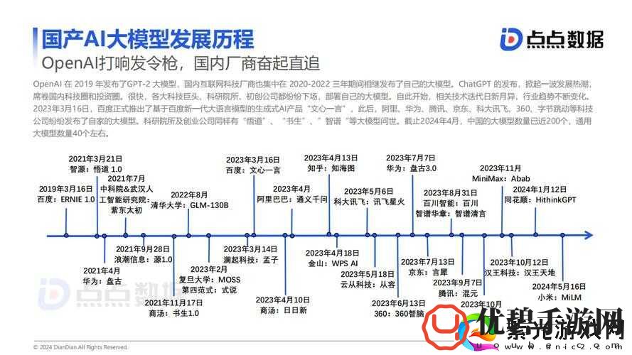 国产一二三区别 2024 