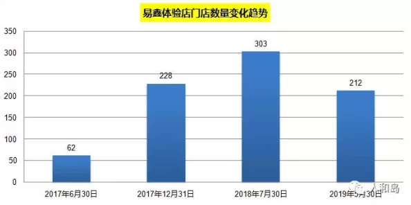 4s4s4s4s色：新技术推动多彩视觉体验的进展与应用前景分析