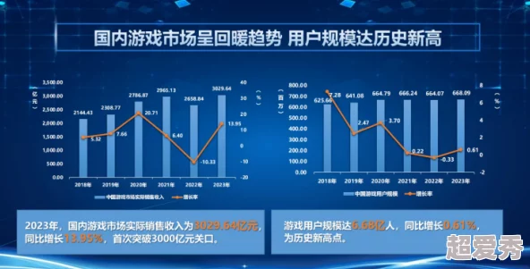 2024年高人气数学游戏大盘点：数字手游排名及关于数学的趣味游戏精选