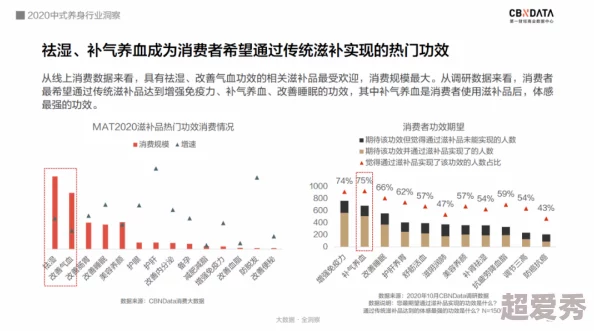 精品伊人久久大线蕉色首页：最新时尚潮流趋势引领年轻人消费新风尚，助力品牌创新与发展！