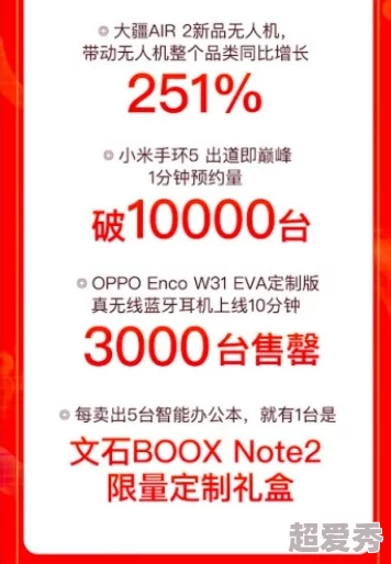 亚洲国产精品久久人人爱：最新调查显示，年轻人对国产品牌的认可度持续上升，消费趋势引发市场关注与讨论