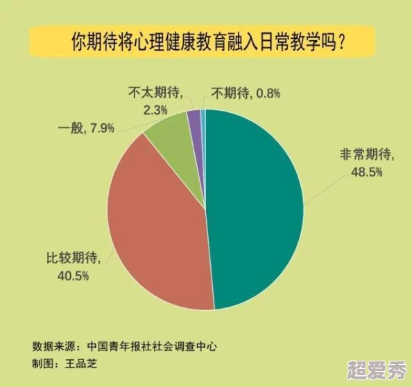 污片在线观看免费：最新研究显示，在线影视平台对青少年心理健康的影响引发广泛关注与讨论