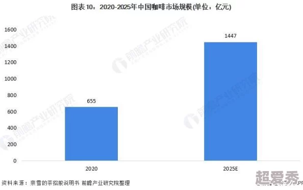 国产精品va：最新市场动态与消费者反馈分析，揭示行业发展趋势与未来潜力