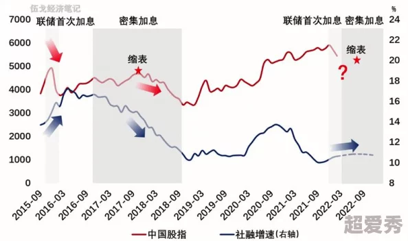 美国一级做a一级视频：最新动态揭示行业发展趋势与观众偏好变化，影响深远的市场分析与未来展望