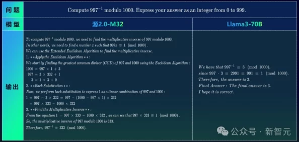 sstm.moeios18c.omic.mic：解析这一复杂的命名结构，揭示其在生物信息学和微生物组研究中的重要性与应用潜力