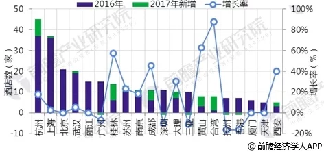 亚洲精品国产精华液在护肤品市场中的应用与消费者偏好研究：基于多元化视角的实证分析