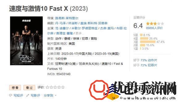 速度与激情10延长上映至7月16日！豆瓣评分6.4分